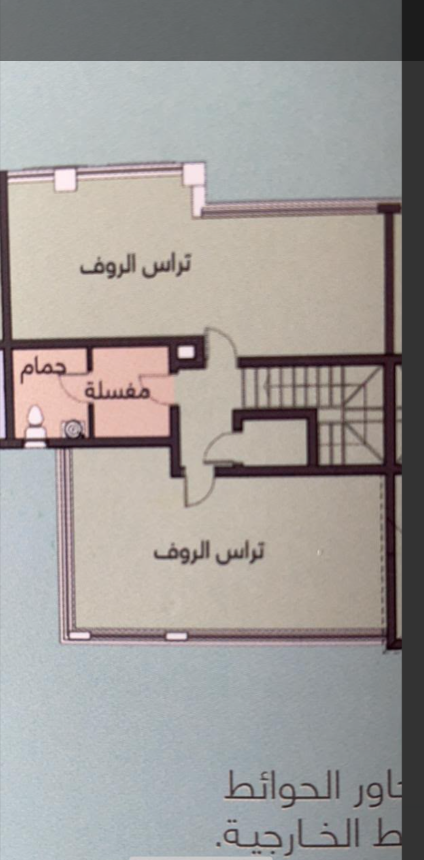 مخطط ٣