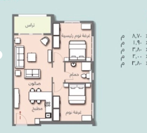 مخطط ١