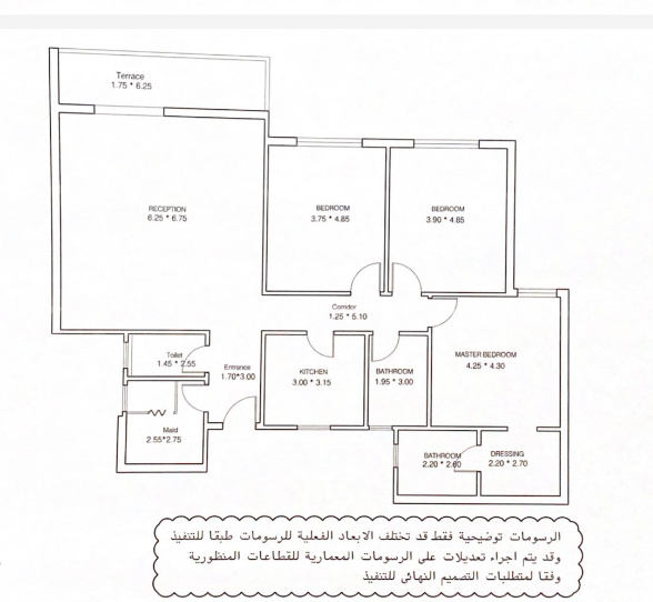مخطط ١