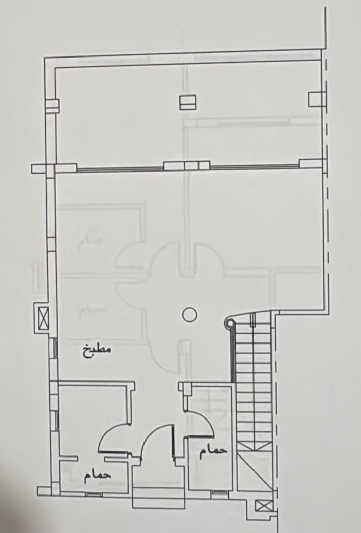 مخطط ١