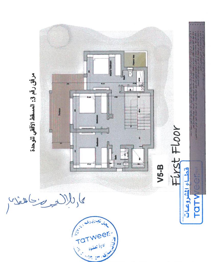 مخطط ٢