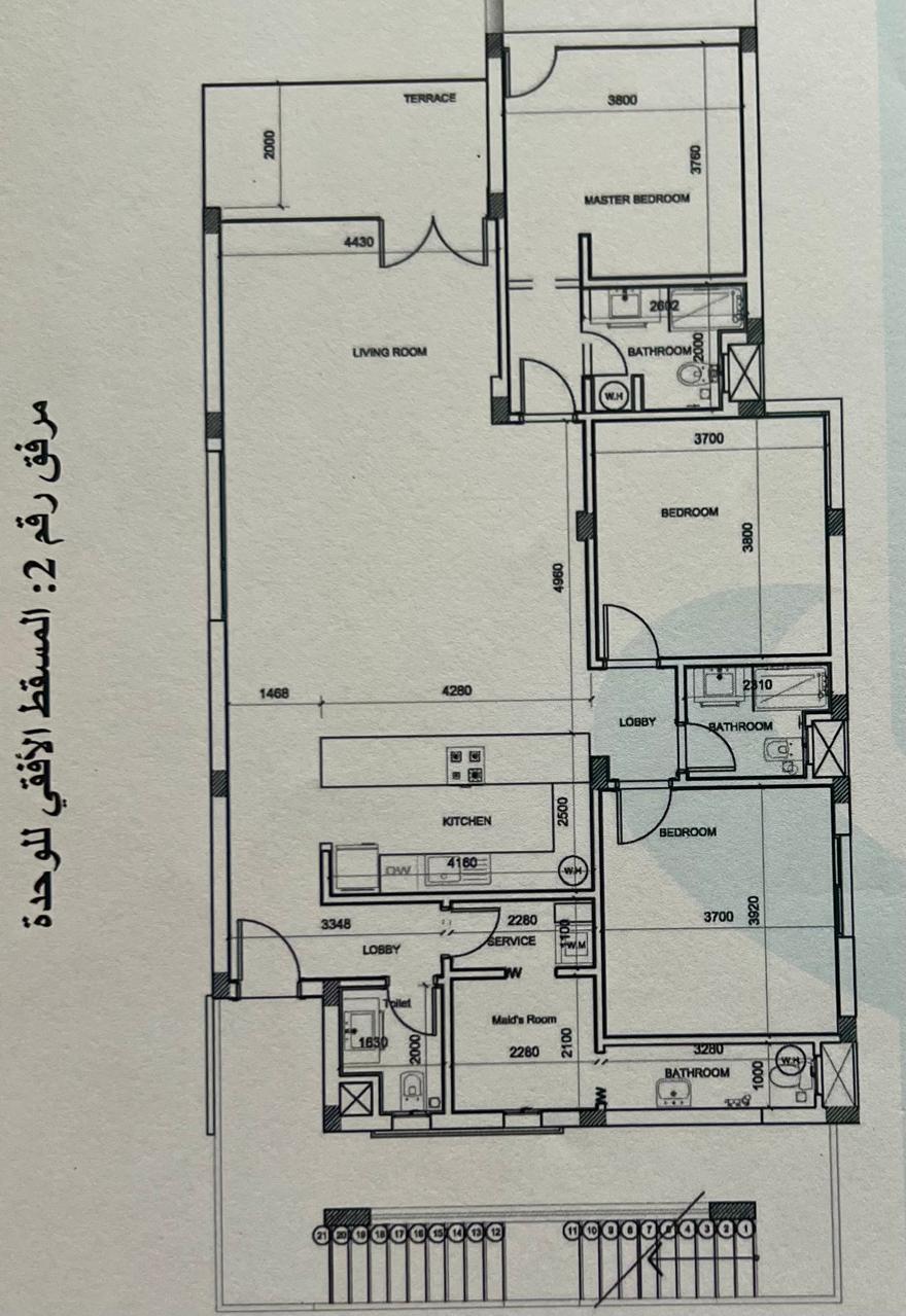 مخطط ٣