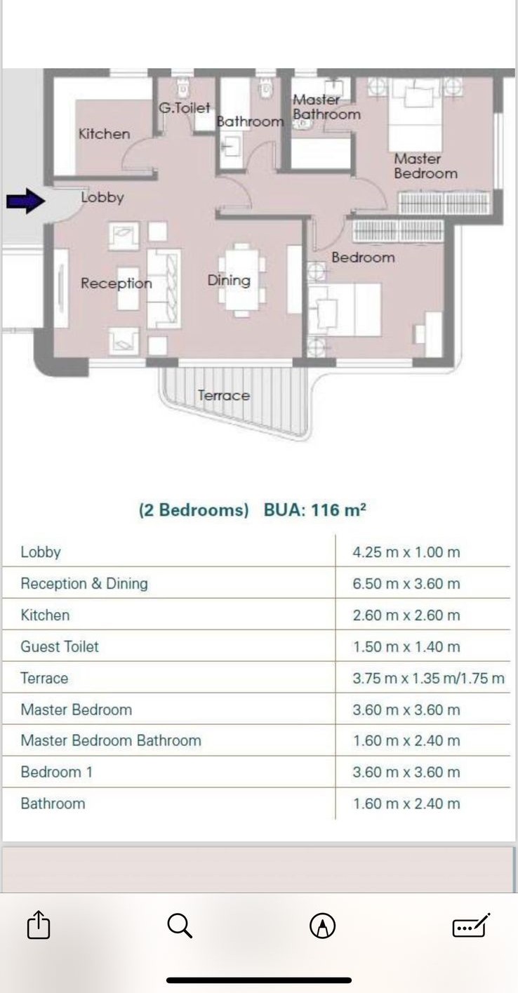 مخطط ٢