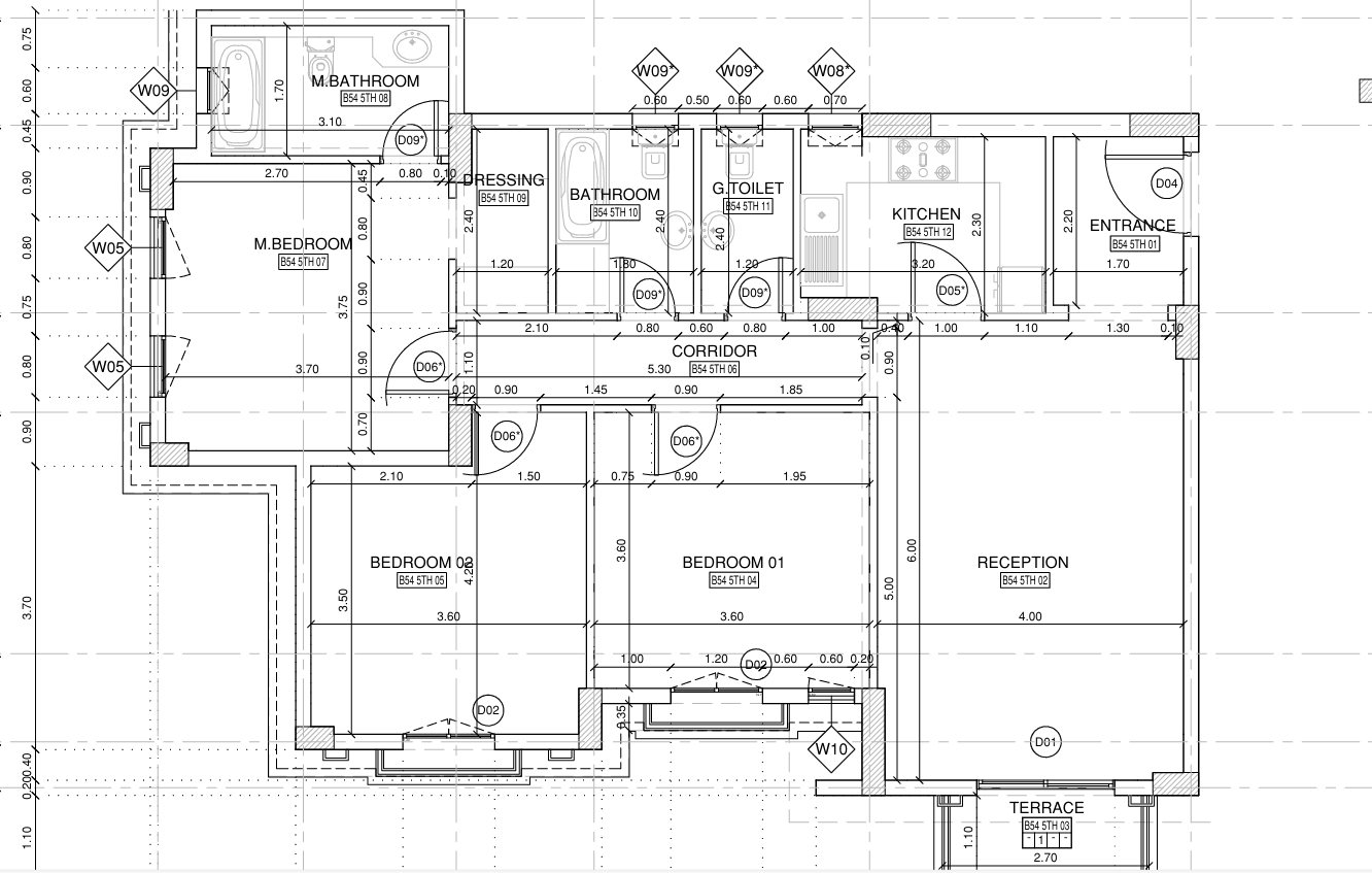 مخطط ٢