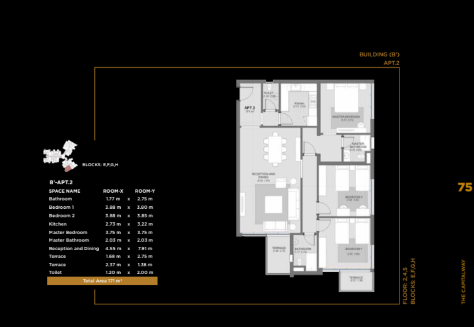 Floor plan for apartment at The Capitalway Phase2