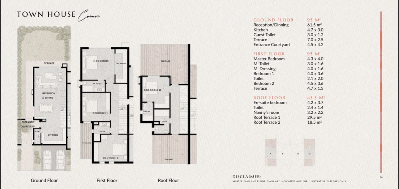 Floor plan for townhouse at Vaha