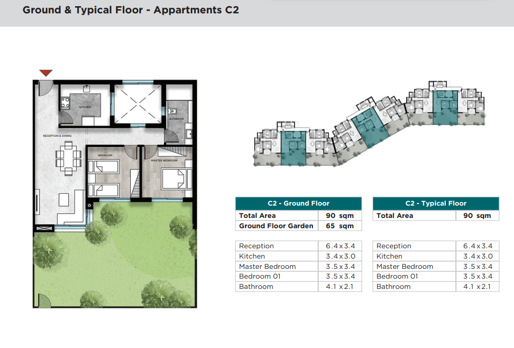 Floor plan for apartment at Kayan-Phase 2