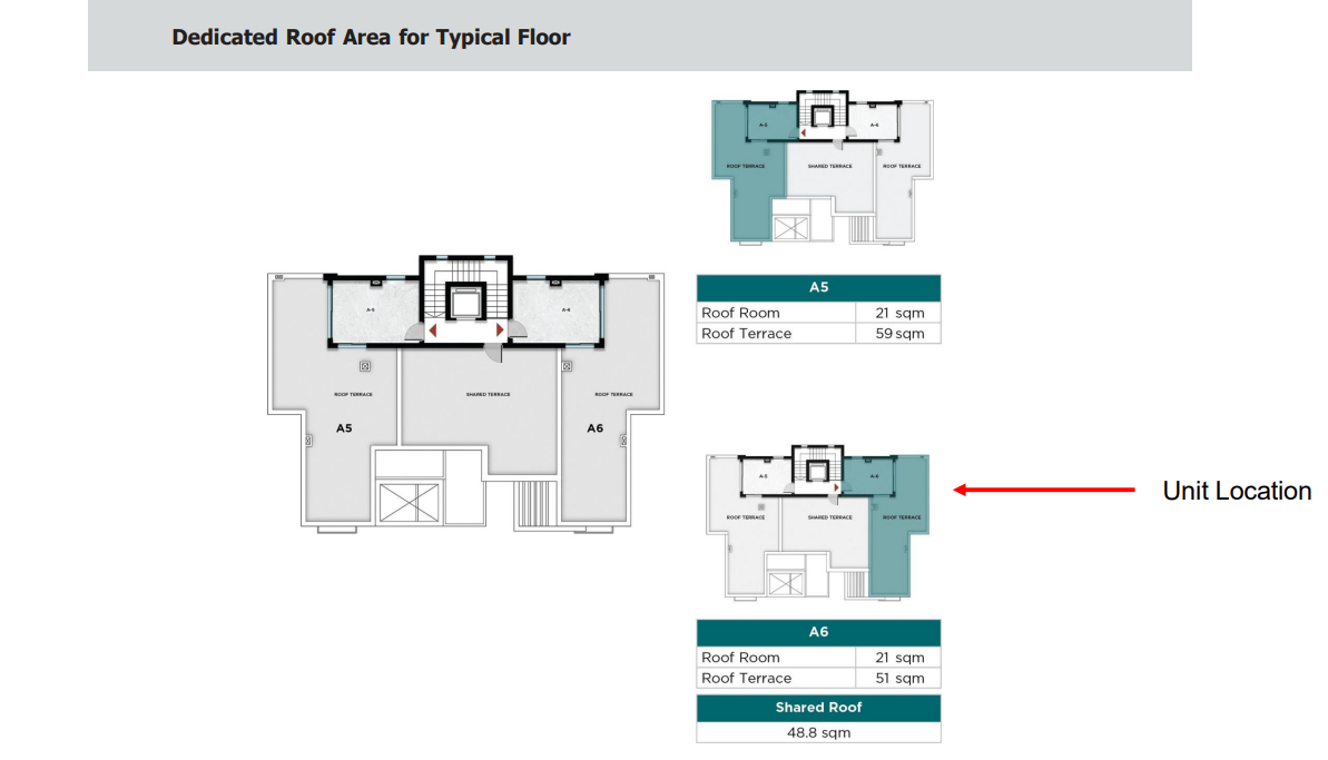 Floor plan for apartment at Kayan-Phase 1