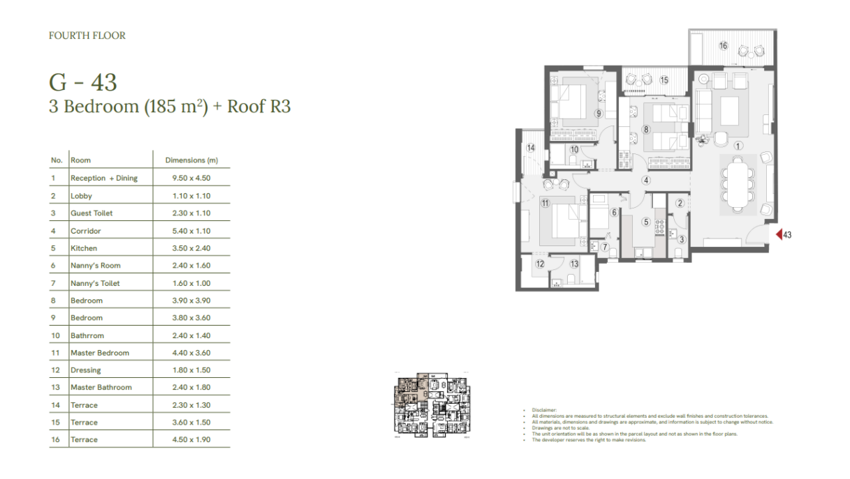 Floor plan for penthouse at One33-Phase Two