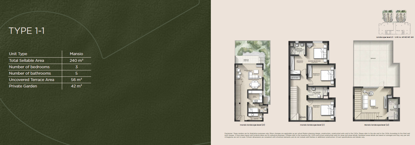 Floor plan for villa at Lush Valley