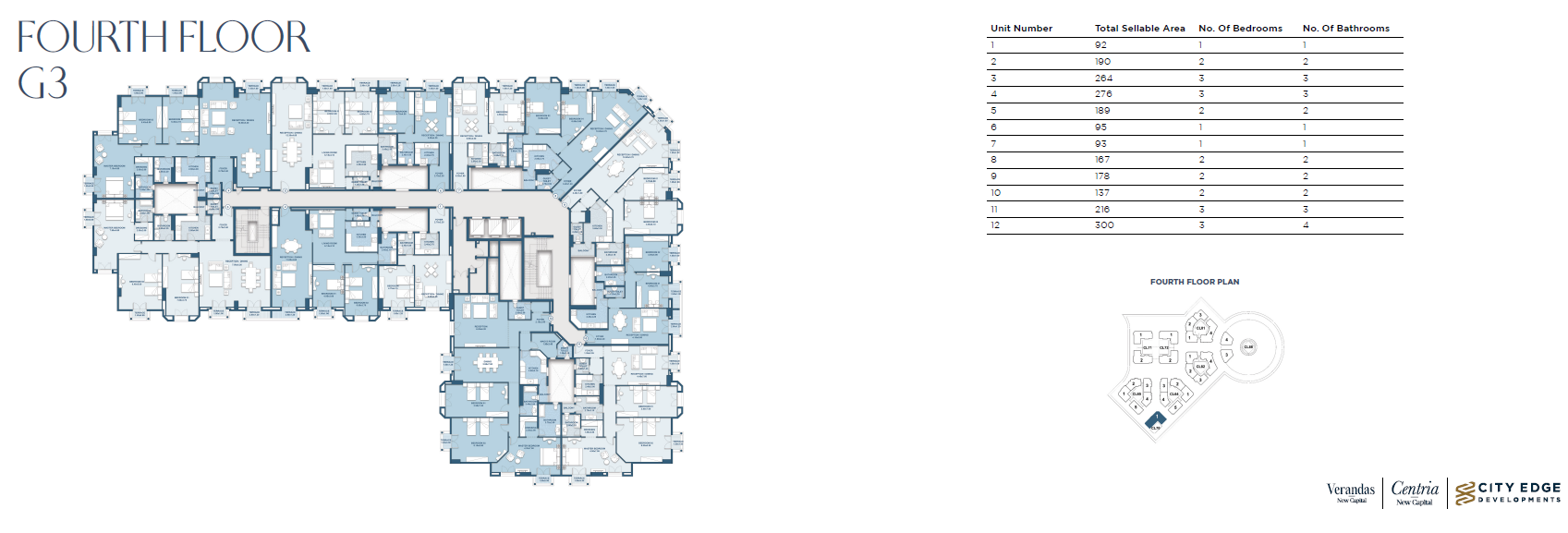 Floor plan for apartment at New Garden City