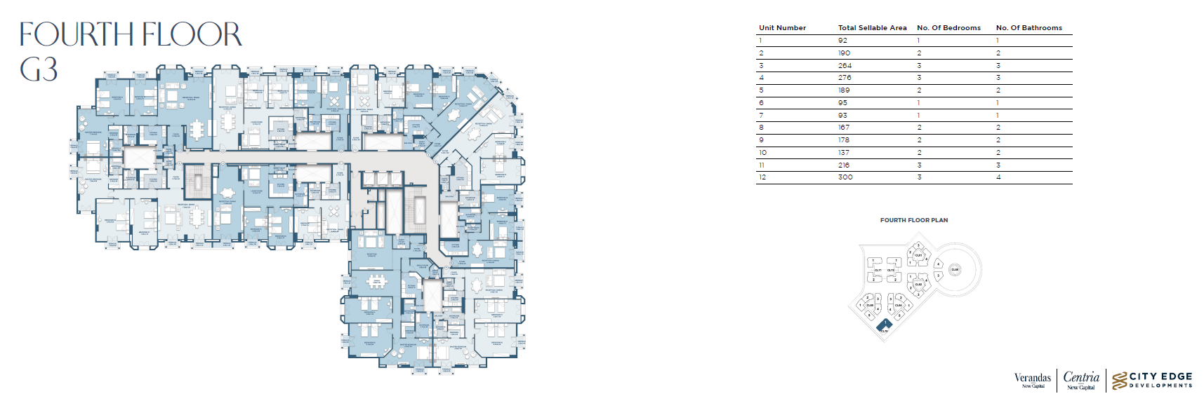 Floor plan for apartment at New Garden City
