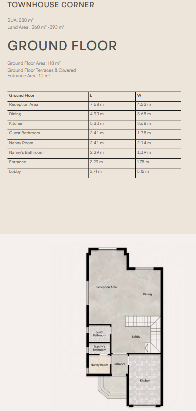 Floor plan for townhouse at V Levels Phase 3