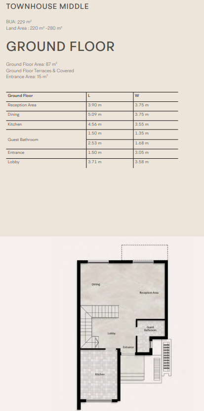 Floor plan for townhouse at V Levels Phase 3