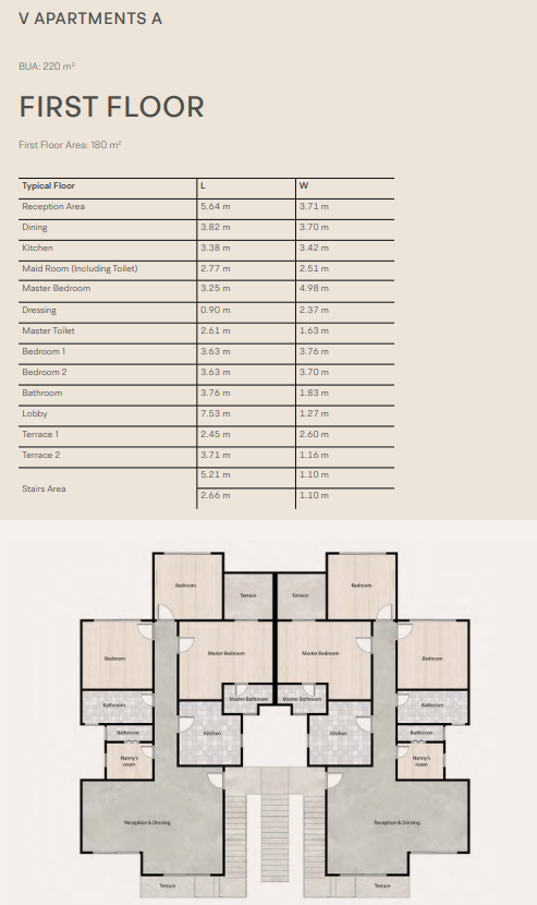 Floor plan for apartment at V Levels Phase 4