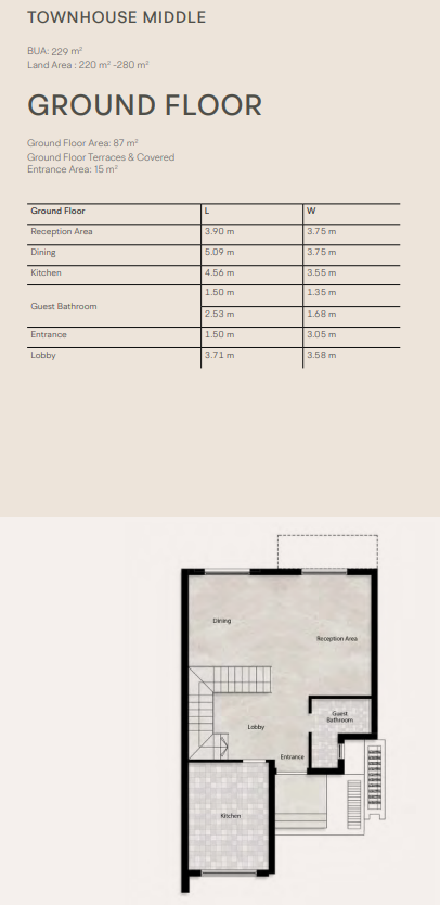 Floor plan for townhouse at V Levels Phase 4