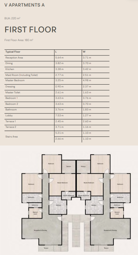 Floor plan for duplex at V Levels Phase 4