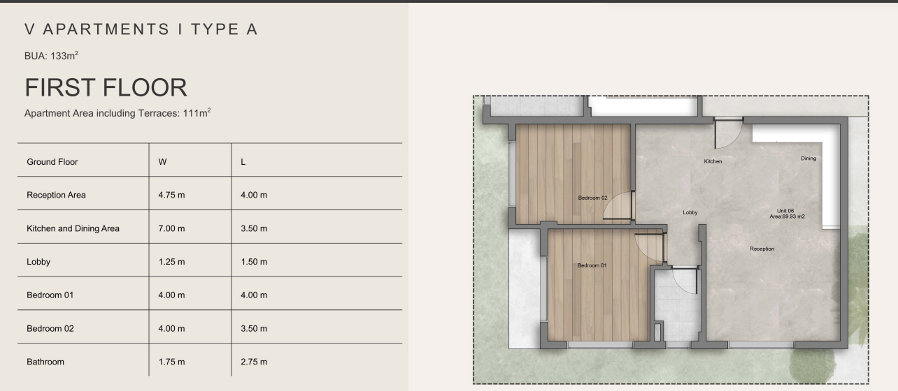 Floor plan for penthouse at V residence