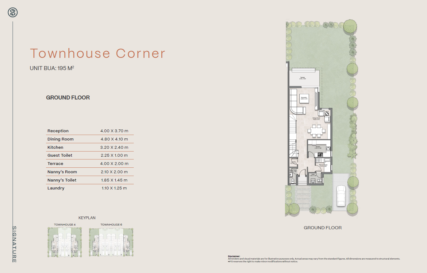 Floor plan for townhouse at Hyde Park Signature