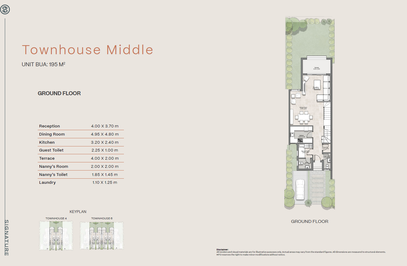 Floor plan for townhouse at Hyde Park Signature