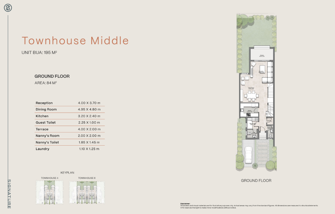 Floor plan for townhouse at Hyde Park Signature