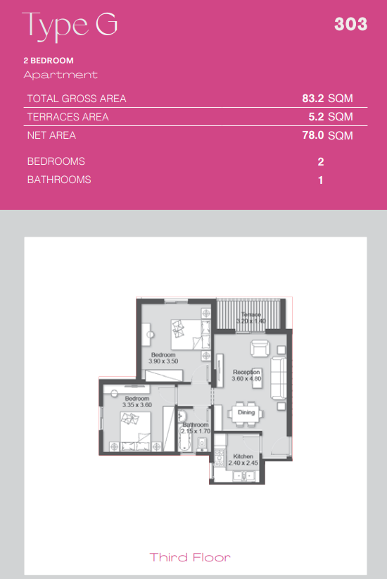 Floor plan for penthouse at Ashgar City
