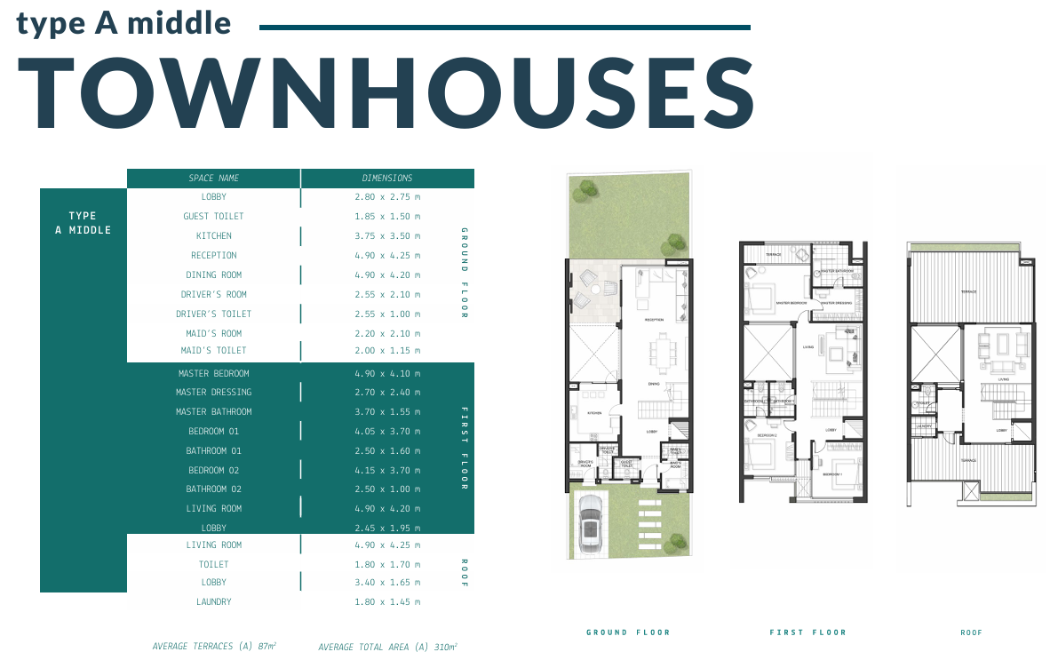 Floor plan for townhouse at Joulz