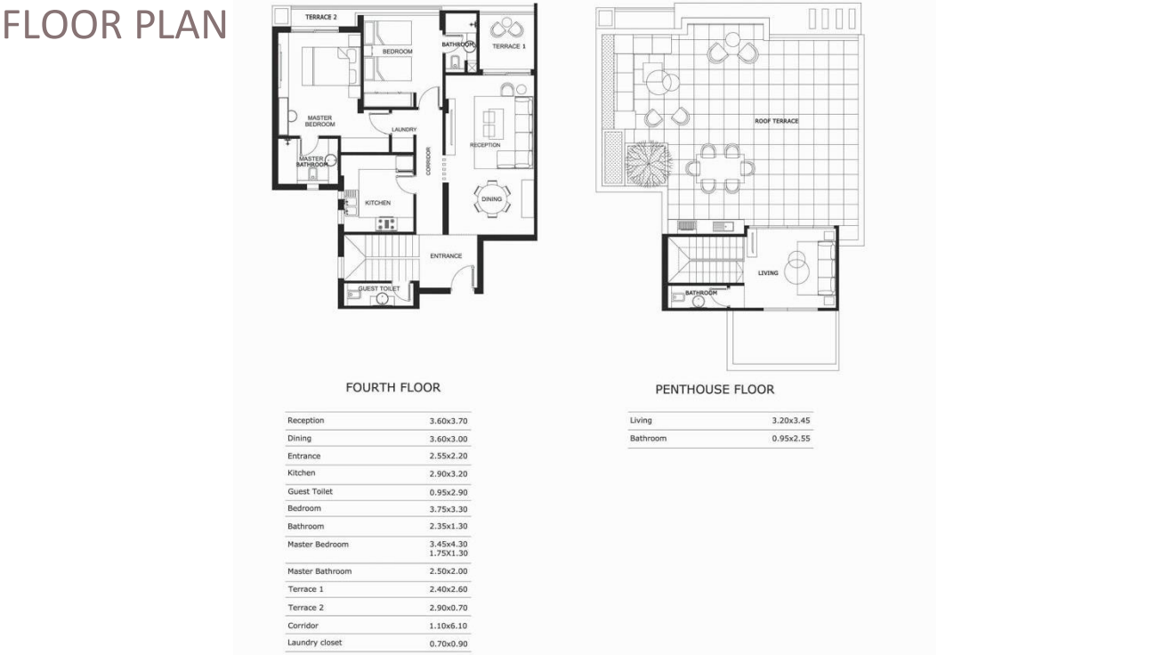 Floor plan for apartment at Trio