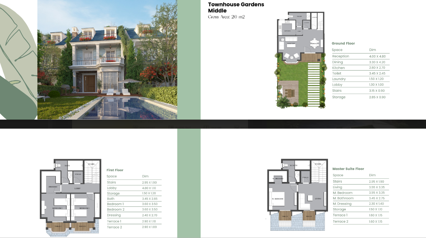 Floor plan for townhouse at The Vines-Chillout Park