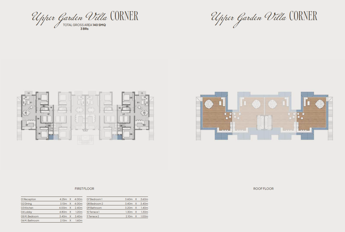 Floor plan for apartment at Kings Way