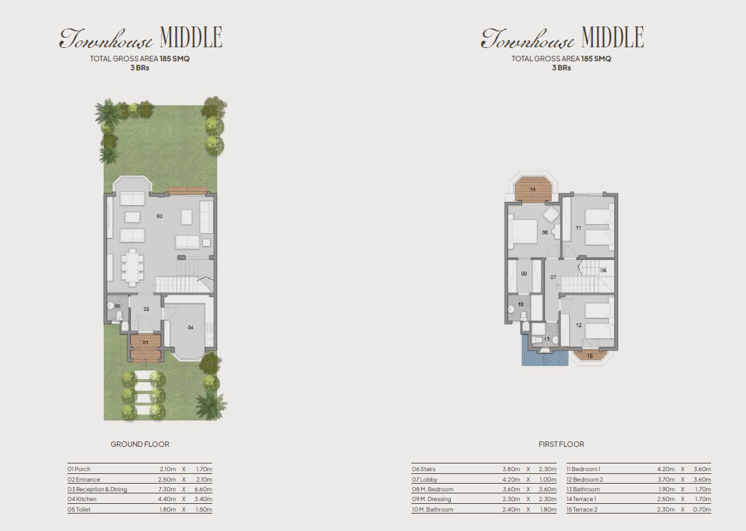 Floor plan for townhouse at Kings Way