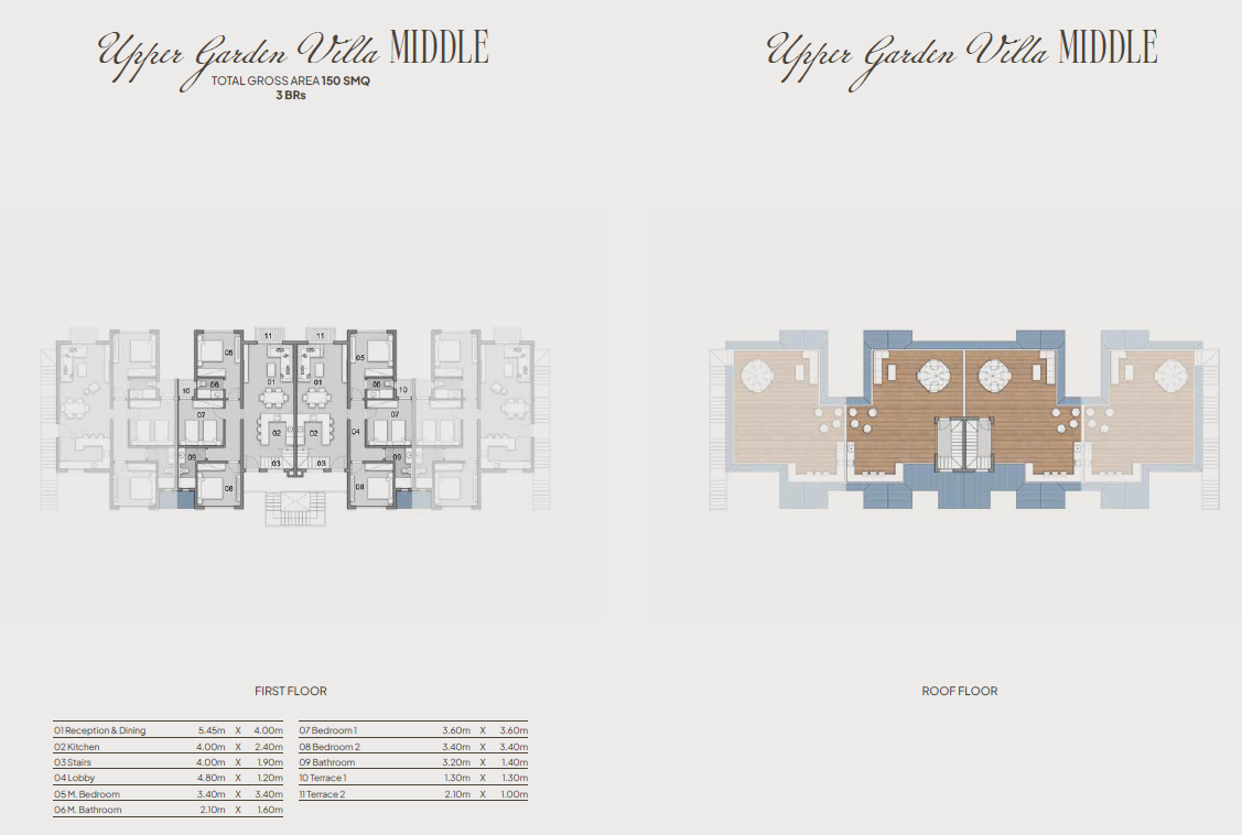 Floor plan for apartment at Kings Way