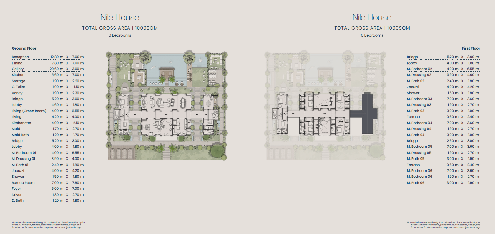 Floor plan for villa at Jirian - Mountain View