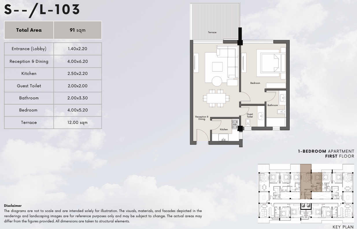 Floor plan for apartment at Kite