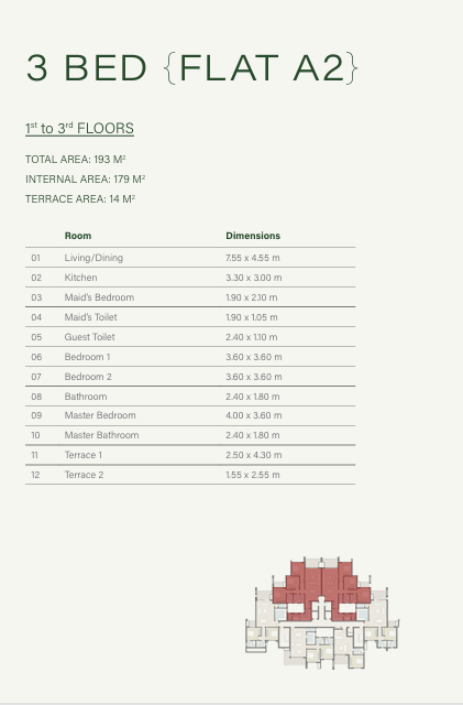 Floor plan for apartment at ZED East