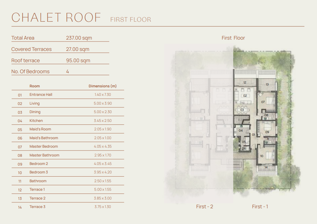 Floor plan for penthouse at Silversands
