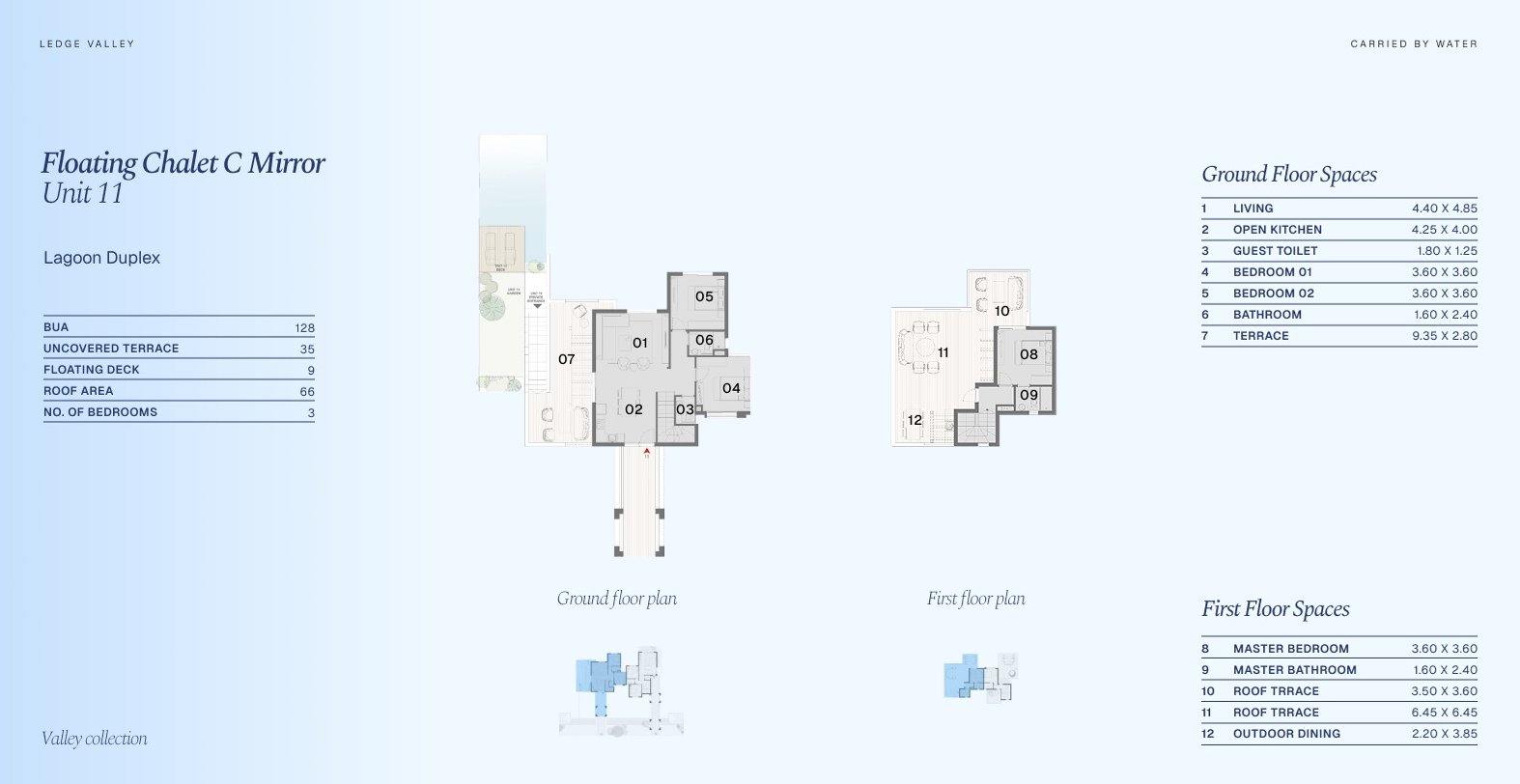 Floor plan for duplex at Ledge-Makadi Heights