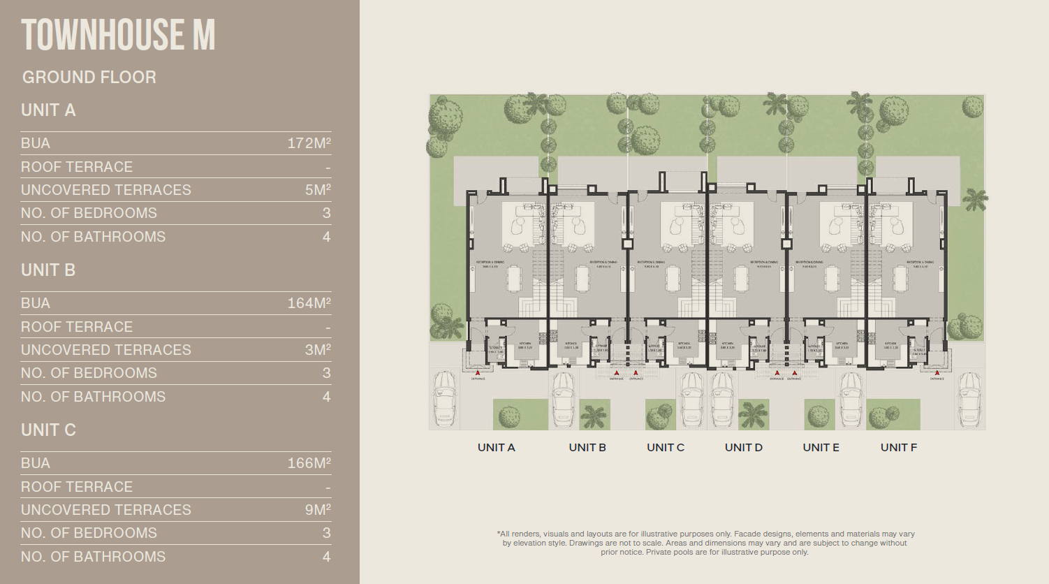 Floor plan for townhouse at O West Orascom