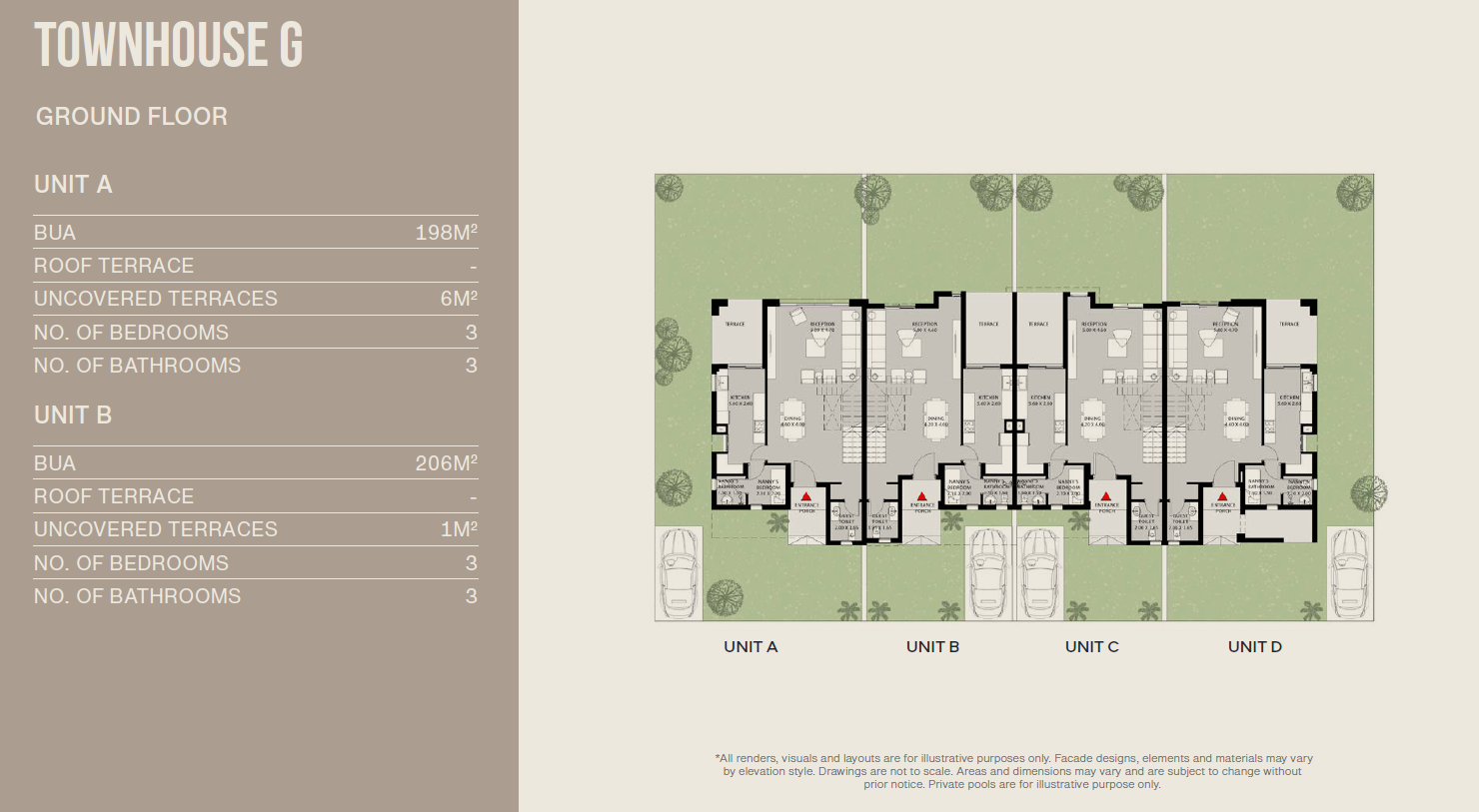 Floor plan for townhouse at O West Orascom