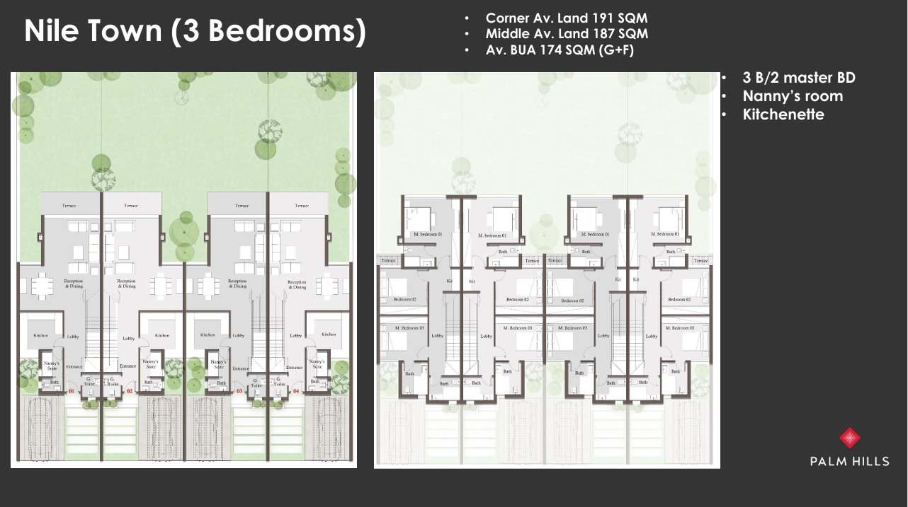 Floor plan for townhouse at Jirian - Palm Hills