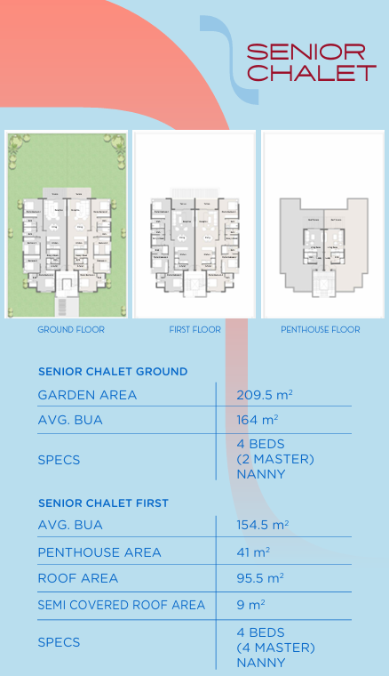 Floor plan for chalet at Hacienda Blue