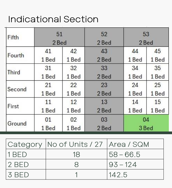 Floor plan for apartment at Badya