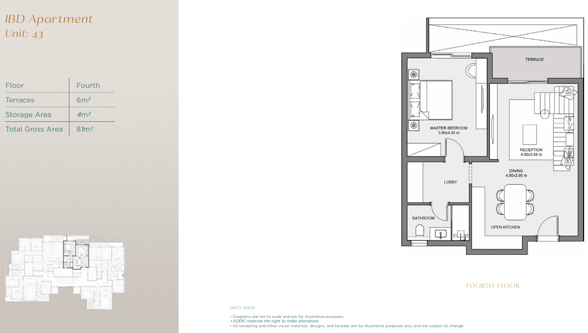 Floor plan for apartment at East Vale