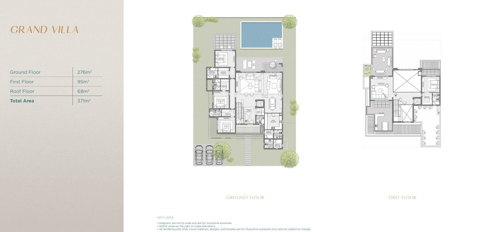 Floor plan for villa at East Vale