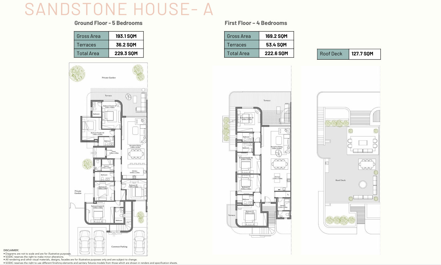 Floor plan for penthouse at Aquamarine-June
