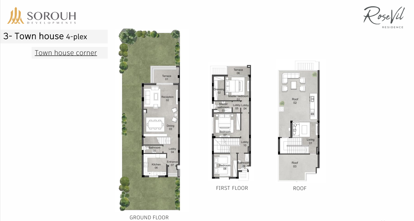 Floor plan for townhouse at Rosevil