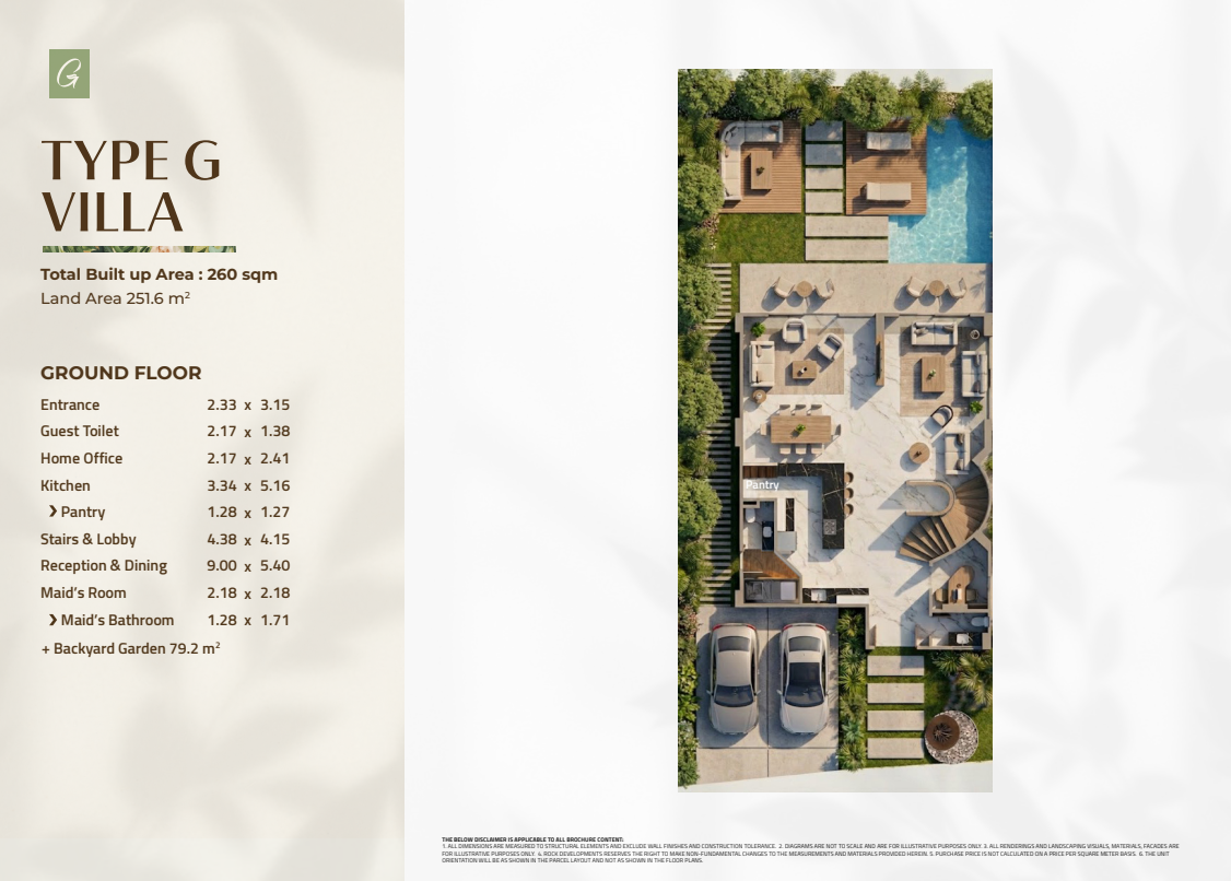 Floor plan for townhouse at Rock Green