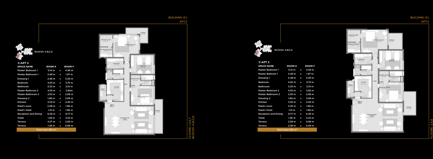 Floor plan for apartment at The Capitalway Phase 1