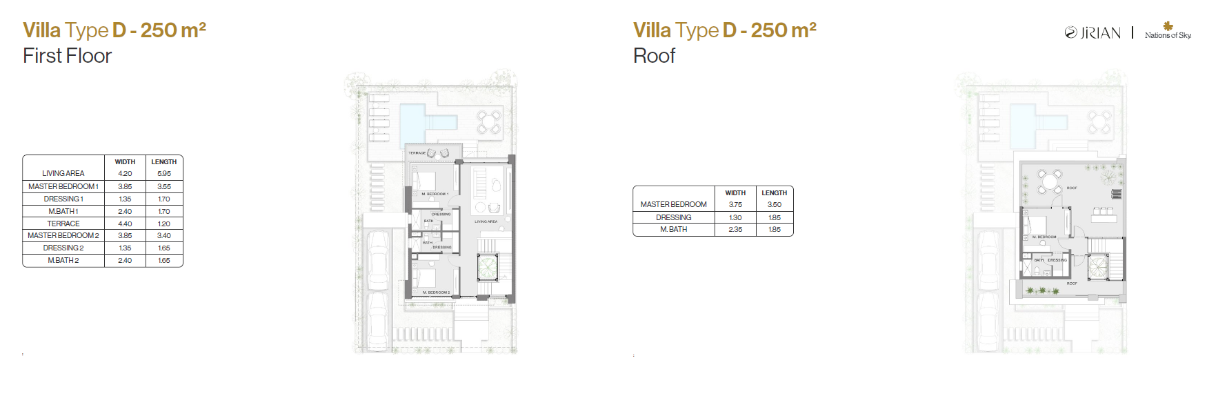 Floor plan for villa at Jirian - Nations of Sky