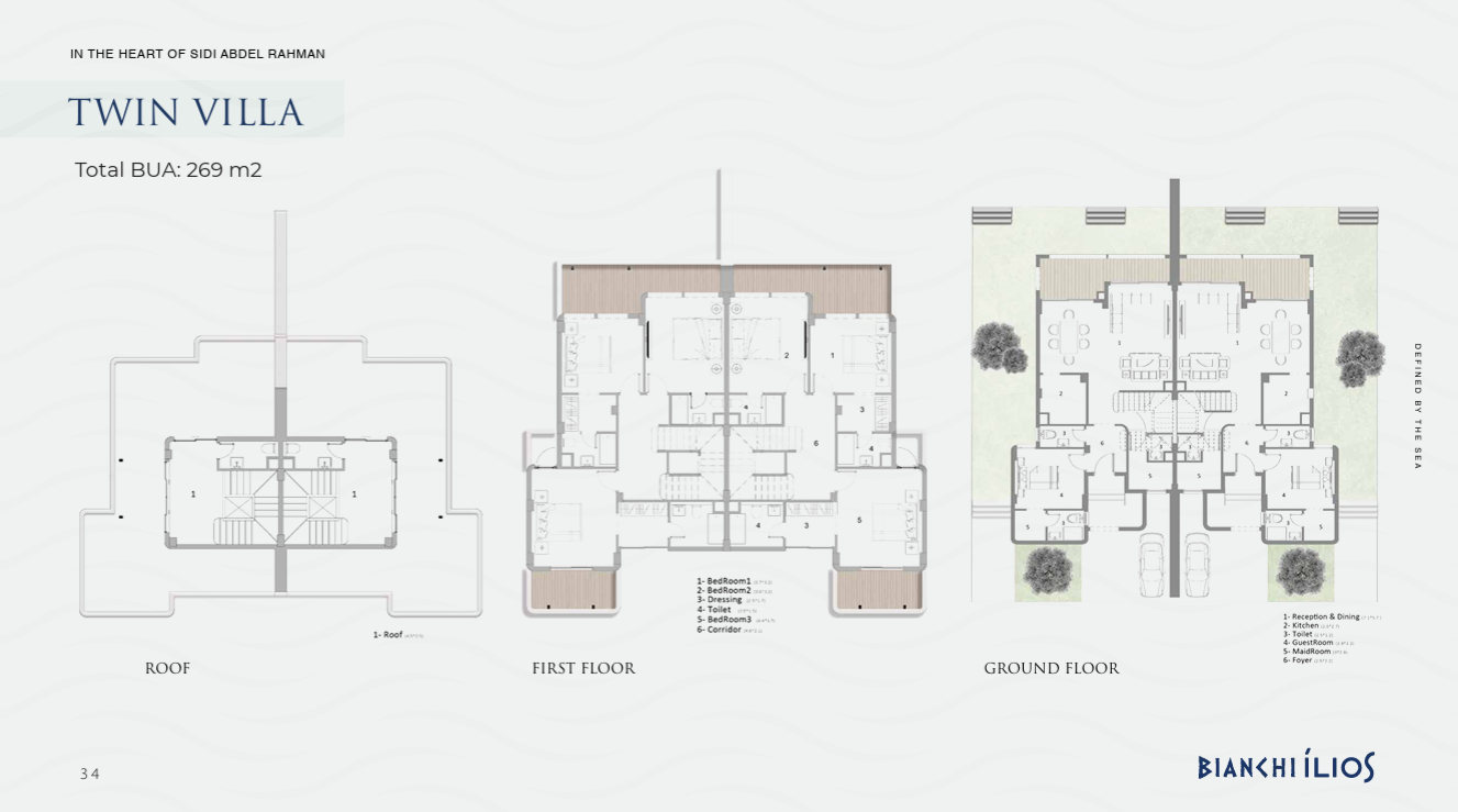 Floor plan for  at Bianchi Ilios